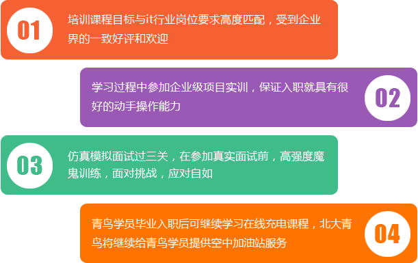 洛阳北大青鸟就业保障优势1