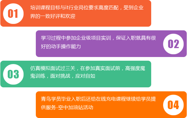 洛阳北大青鸟就业保障优势1