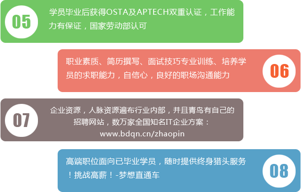 洛阳北大青鸟就业保障优势2